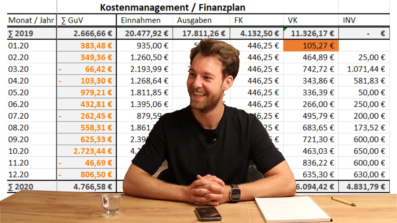 Thumbnail: 8 Jahre Finanztracking